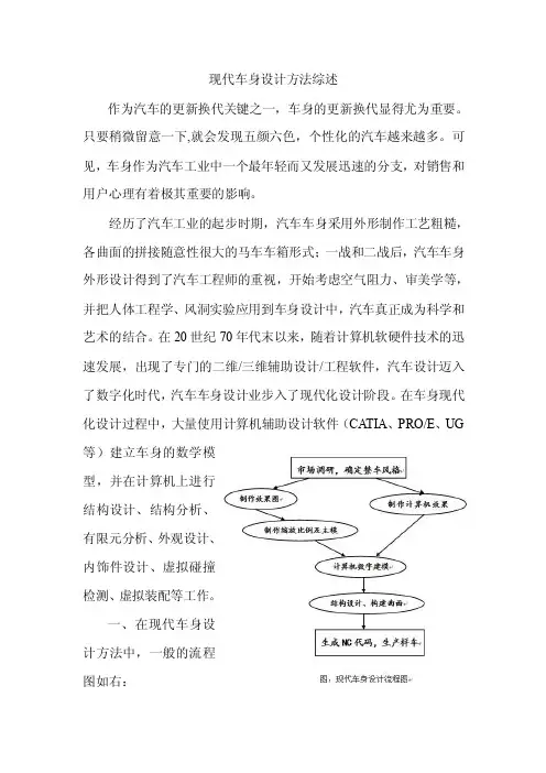 现代汽车车身设计方法综述