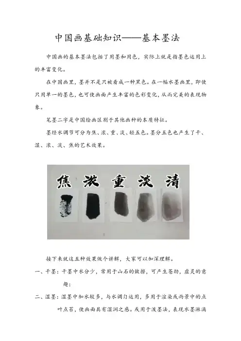 中国画基础知识——基本墨法