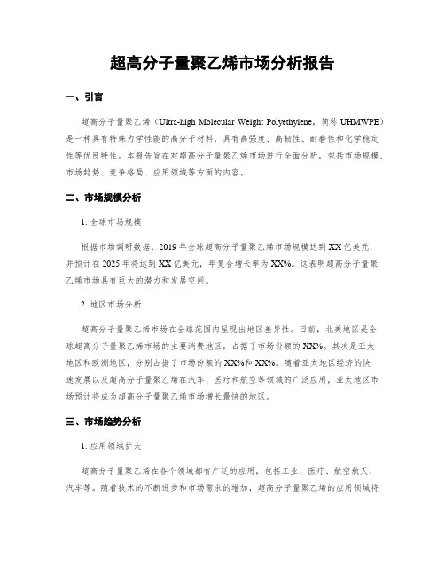 超高分子量聚乙烯市场分析报告