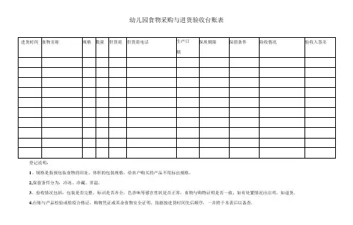 食品采购与进货验收台账表模板