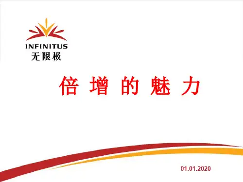 【无限极】04倍增的魅力-16页PPT资料
