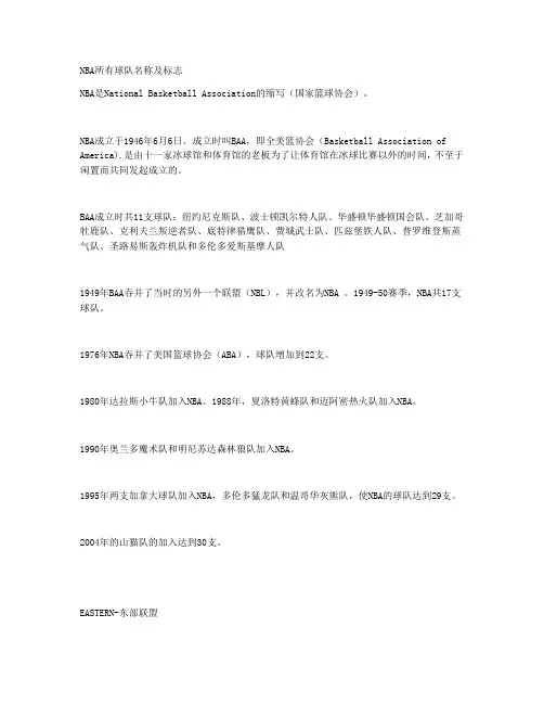 NBA 所有球队名称及标志