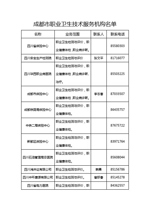 成都职业卫生评价机构