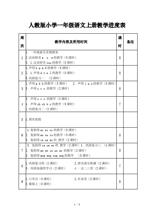 人教版小学一年级语文上册教学进度表