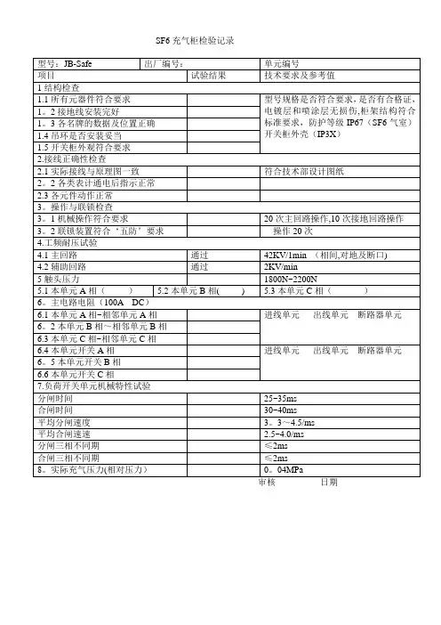 SF6充气柜检验记录