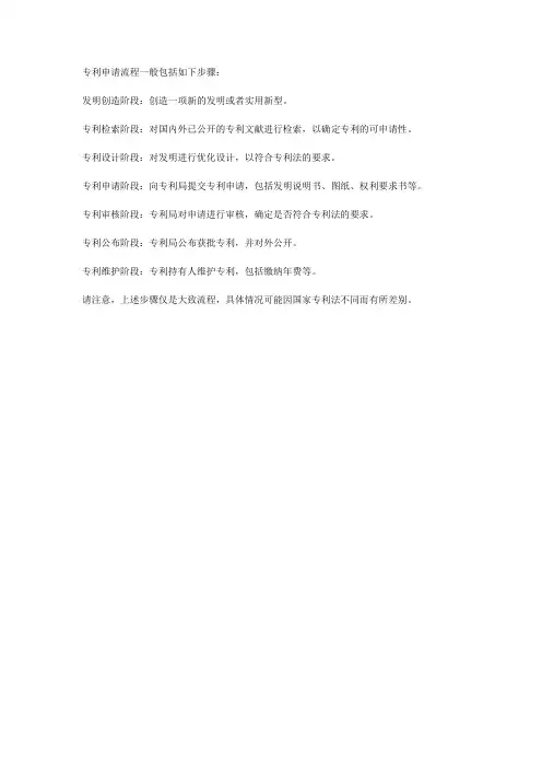 专利申请流程及步骤