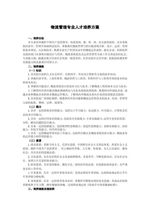 2017年青岛黄海学院物流管理专业人才培养方案
