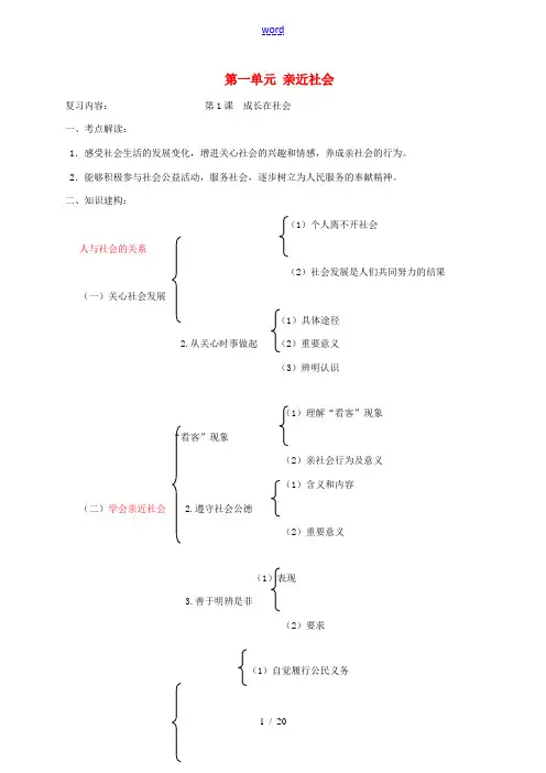 江苏省灌南县中考政治 九年级 第一单元《亲近社会》复习题-人教版初中九年级全册政治试题