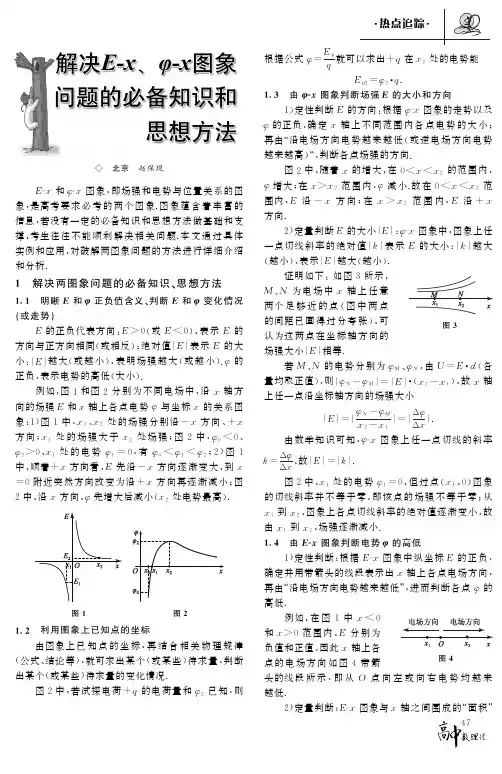 解决e-x、φ-x图象问题的必备知识和思想方法