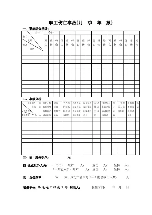 职工伤亡事故统计表