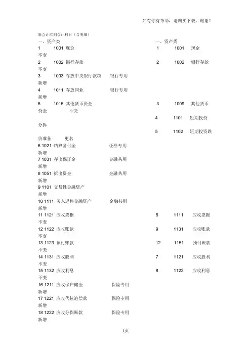 新会计准则会计科目含明细