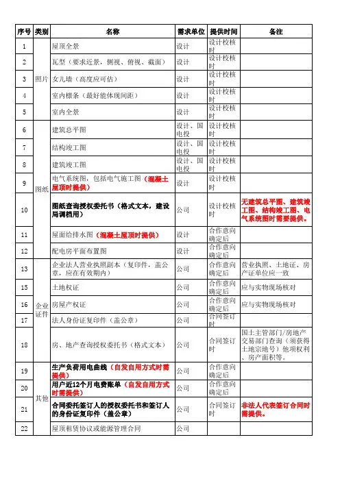 屋顶光伏所需资料清单
