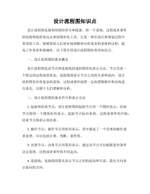 设计流程图知识点
