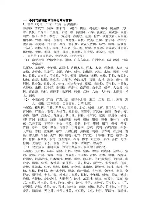 不同立地条件植物选择举例