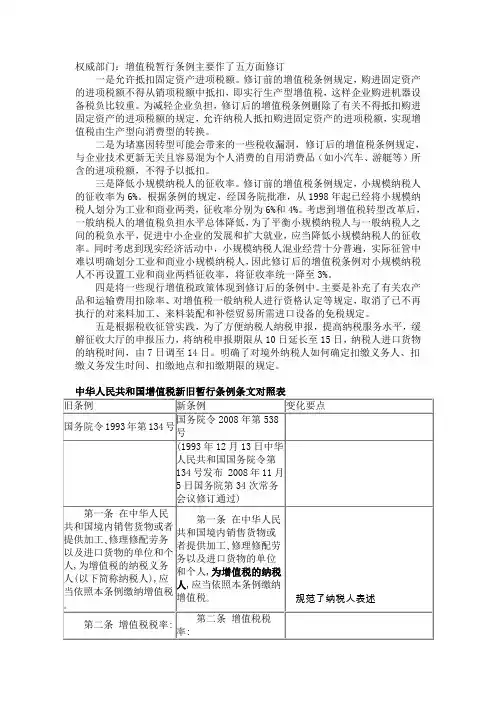 中华人民共和国增值税新旧暂行条例条文对照表