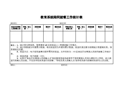 教育系统陪同就餐工作统计表