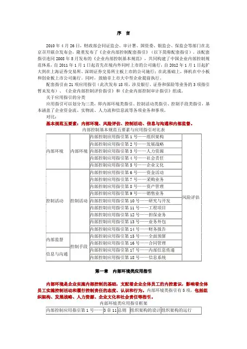 内部控制指引