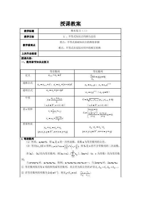 [高一数学]不等式知识点归纳与总结