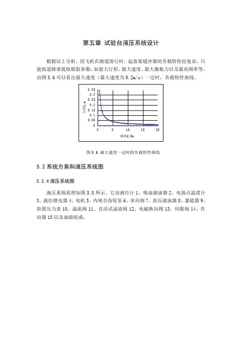 试验台液压系统设计