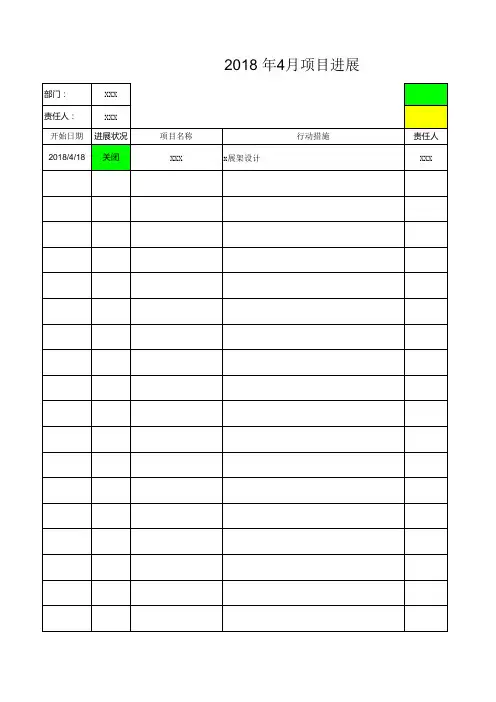 项目月度汇报进度表(自动参数表)