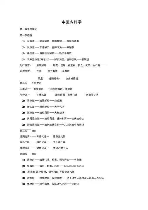 中医内科学分型论治