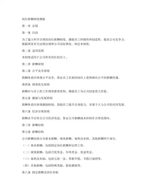 岗位薪酬制度的模板