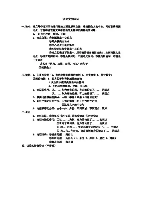 议论文知识点
