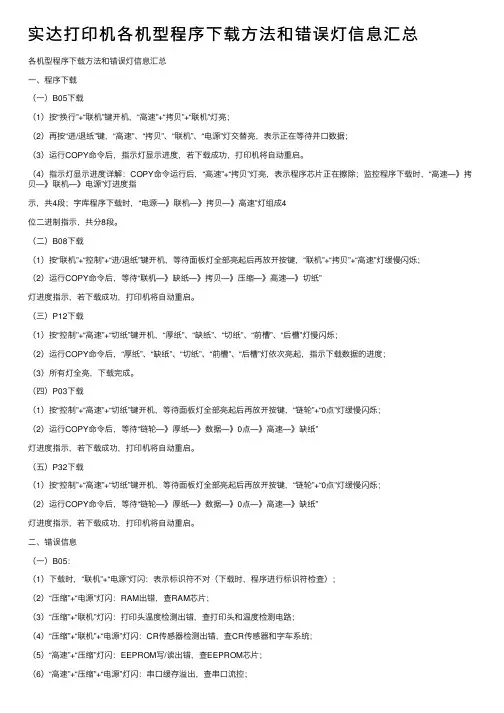 实达打印机各机型程序下载方法和错误灯信息汇总