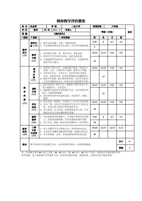 《数学》评价量规