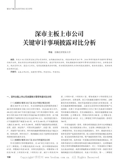 深市主板上市公司关键审计事项披露对比分析