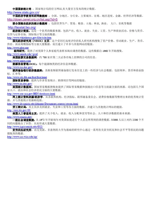 经济数据网站
