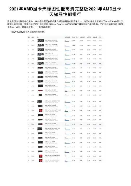2021年AMD显卡天梯图性能高清完整版2021年AMD显卡天梯图性能排行