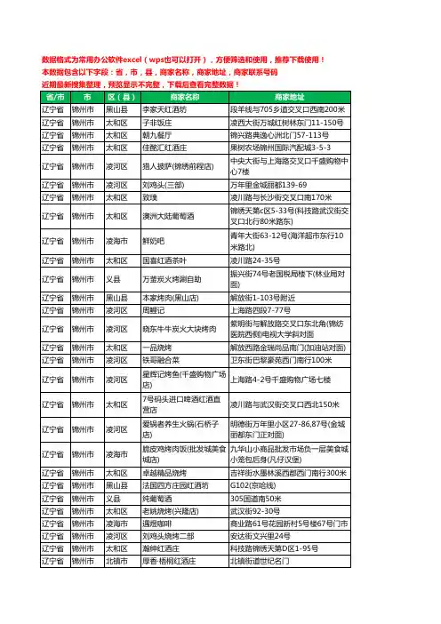 2020新版辽宁省锦州市红酒工商企业公司商家名录名单黄页联系电话号码地址大全59家