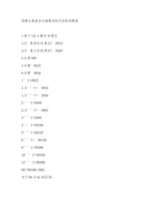 管道公称对照表