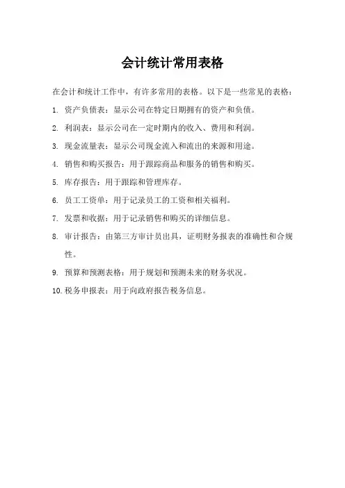 会计统计常用表格