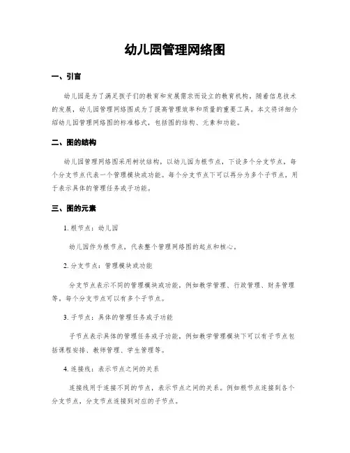 幼儿园管理网络图