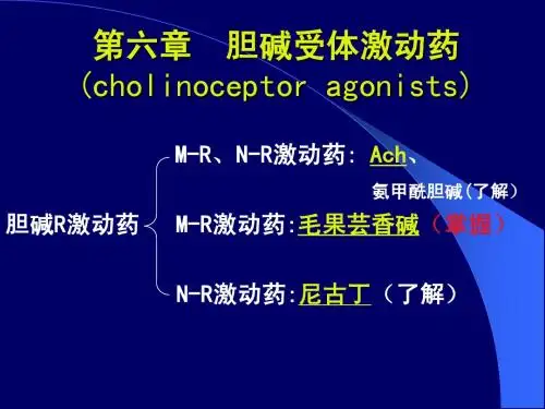 第6章  胆碱受体激动药