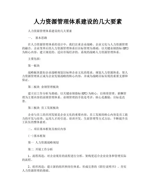 人力资源管理体系建设的几大要素