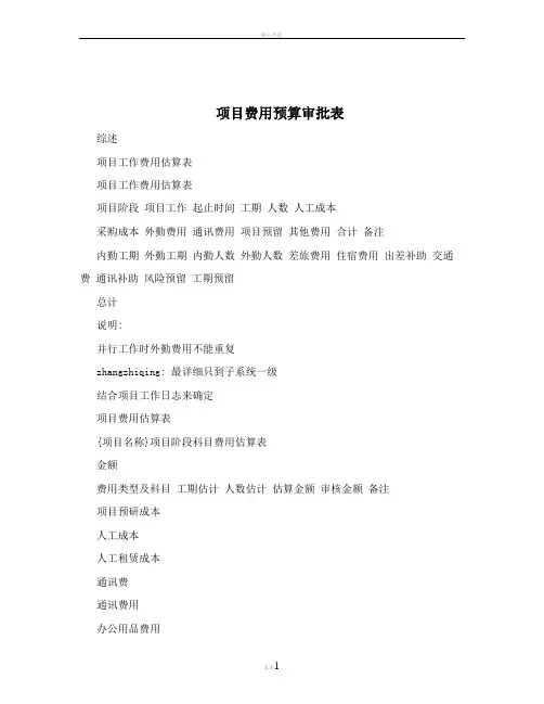 项目费用预算审批表