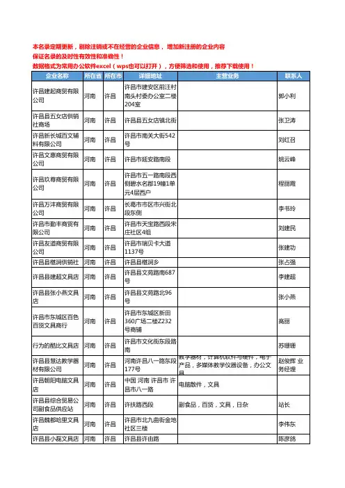 2020新版河南省许昌书写文具工商企业公司名录名单黄页联系方式大全98家