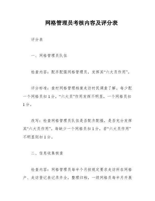 网格管理员考核内容及评分表