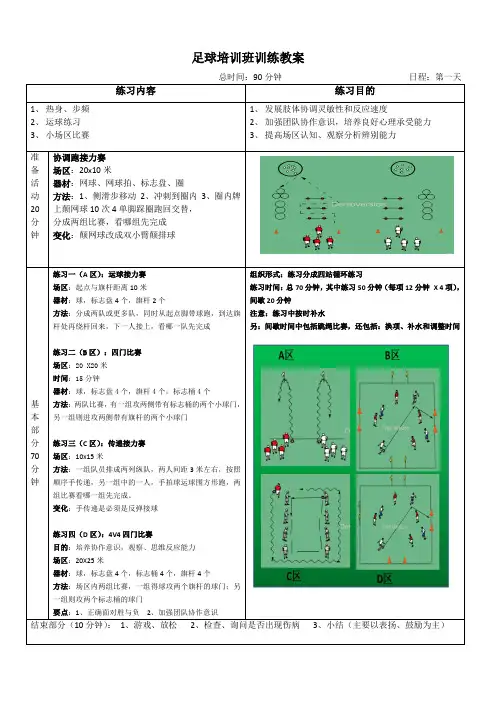 足球训练-课时计划11-24教材