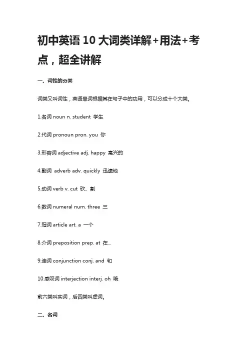 初中英语10大词类详解+用法+考点,超全讲解