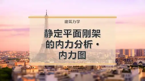 静定平面刚架的内力分析- 内力图