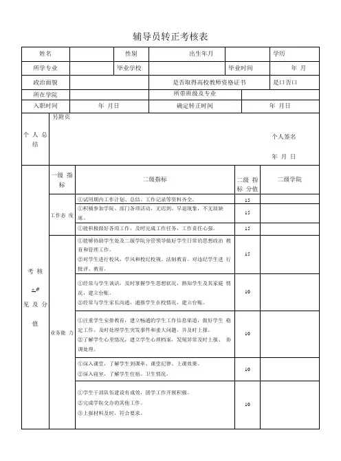 辅导员转正考核表
