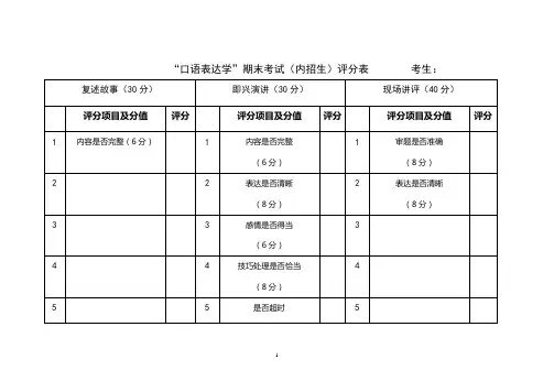 口语表达学考试评分表(2010)