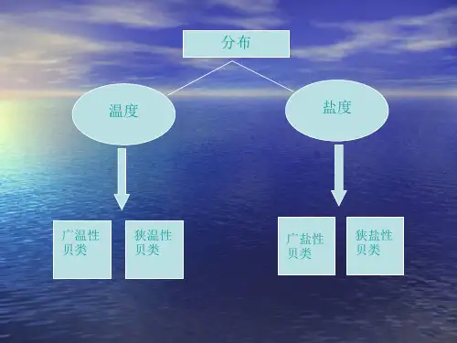 六章贝类的生态