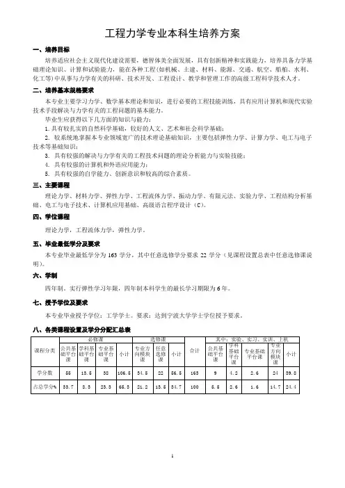 工程力学专业本科生培养方案