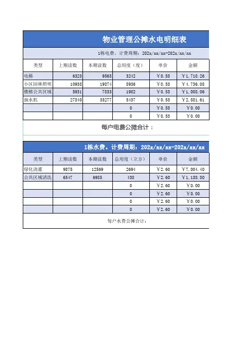 物业管理公摊水电明细表