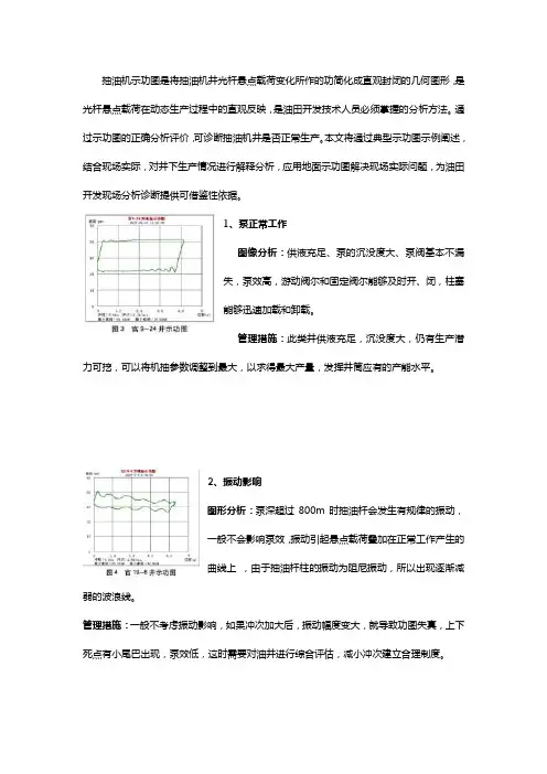 抽油机典型示功图